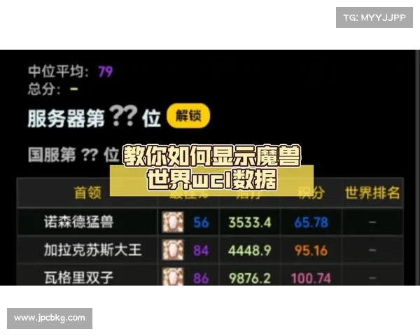 魔兽世界玩家数据保存指南 魔兽世界玩家数据保存指南